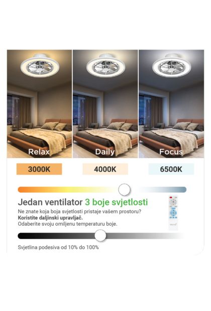 Ventilator stropni sa svjetiljkom 18" 40W 3CCT Green Tech