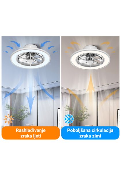 Ventilator stropni sa svjetiljkom 18" 40W 3CCT Green Tech