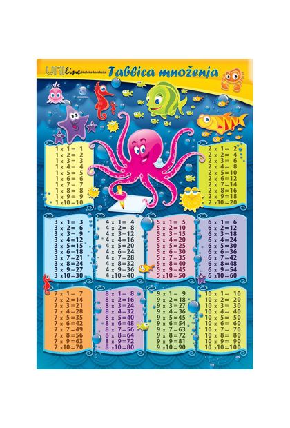 Poster tablica množenja 60,5x43cm Octopus