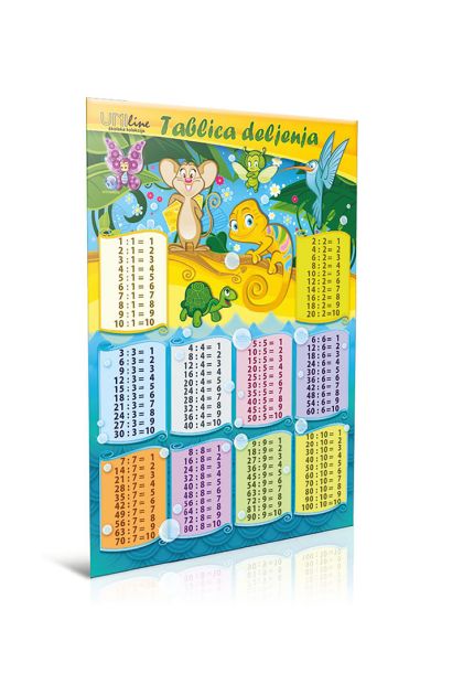 Poster tablica dijeljenja  65,4x45,6cm Octopus
