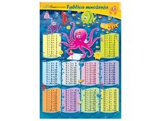 Poster tablica množenja 60,5x43cm Octopus